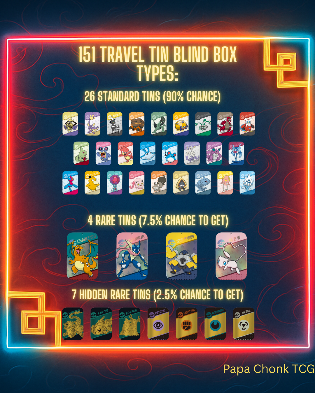 151 'Travel' Psyduck Tin Blind Box